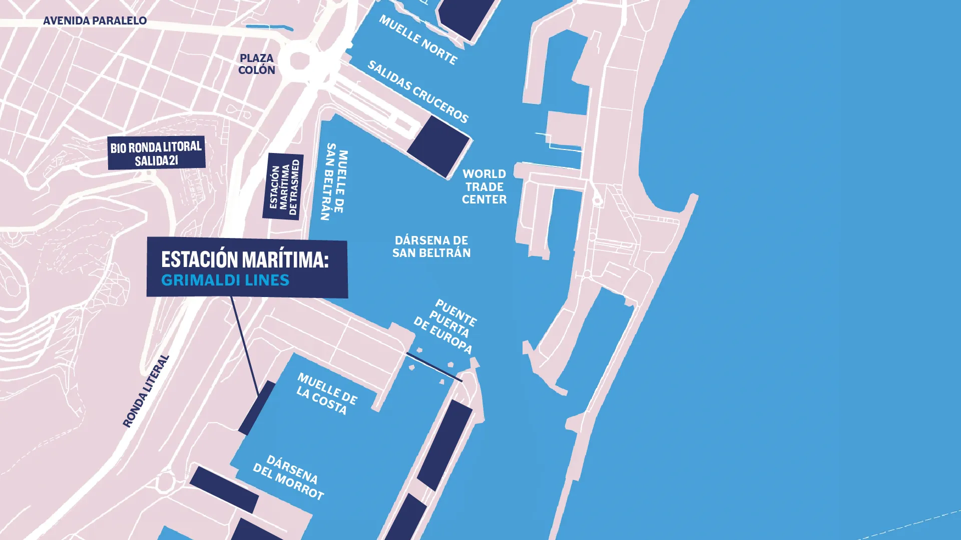 barcelona mapa puerto
